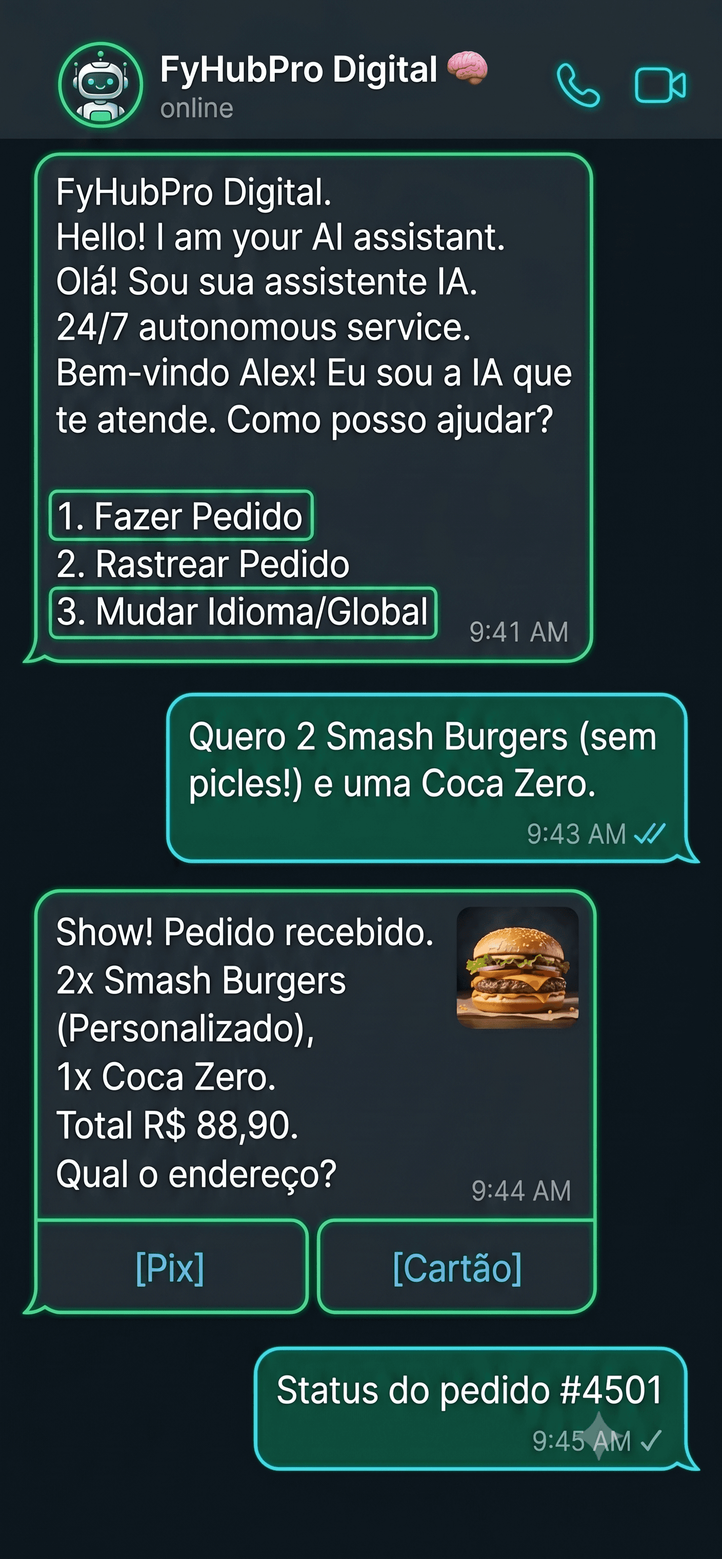 WhatsApp IA FyHubPro